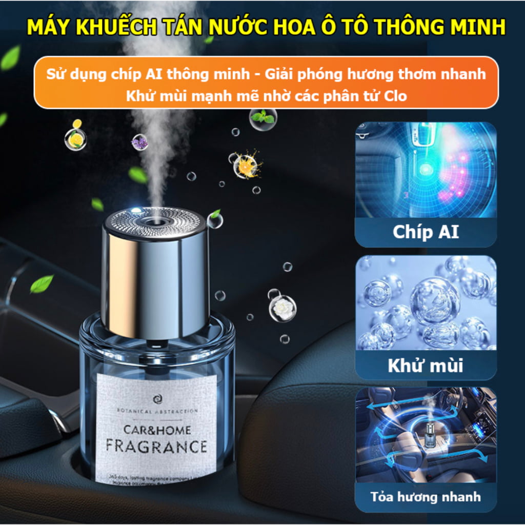 Làm Mát Xe Hơi Mà Không Cần Rửa Xe: Bí Quyết Với Nước Hoa Ô Tô Không Chỉ Là Mùi Thơm