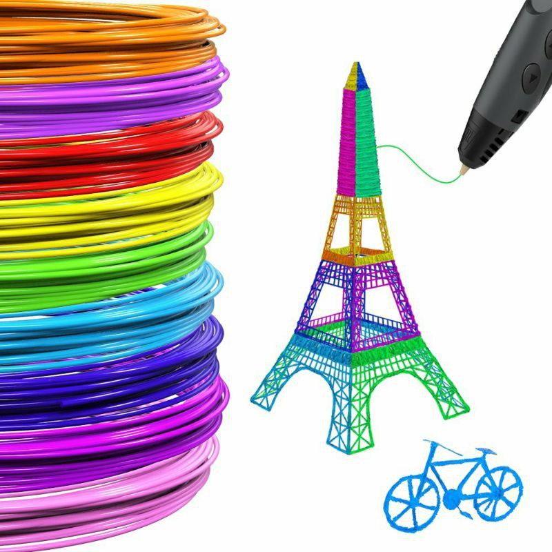 Mực Bút Vẽ 3D Sống Động: 5 Sai Lầm Thường Gặp Và Cách Tránh Khi Mới Bắt Đầu